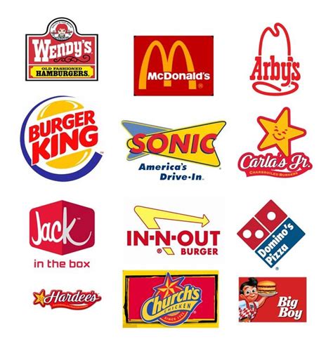 Fast Food Logos Logo Restaurant Fast Food Logos Fast Food Restaurant