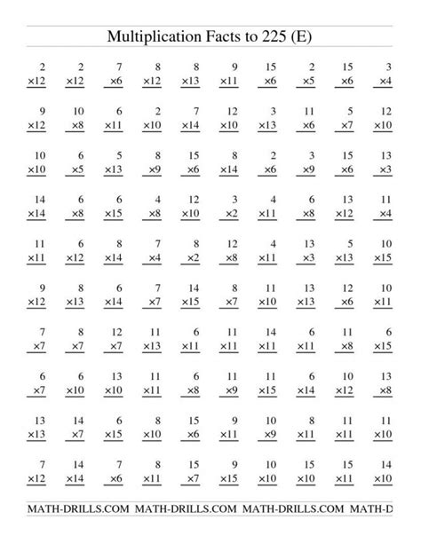 Free Printable Multiplication Worksheets 100 Problems Free Printable