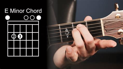 Chords You Must Know Free Guitar Lessons