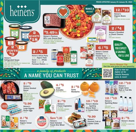 This week s grocery trip – Artofit
