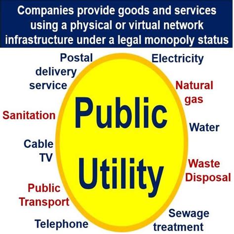 What Is A Public Utility Definition And Meaning Market Business News