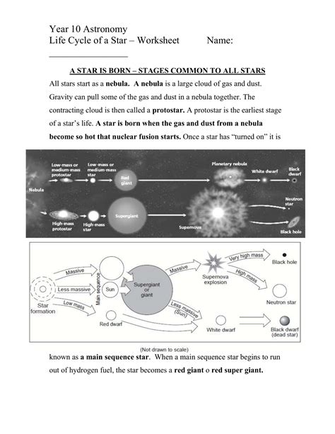 Https://tommynaija.com/worksheet/life Cycle Of A Star Worksheet Answers