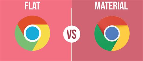 Flat Design Vs Material Design Whats The Difference Images
