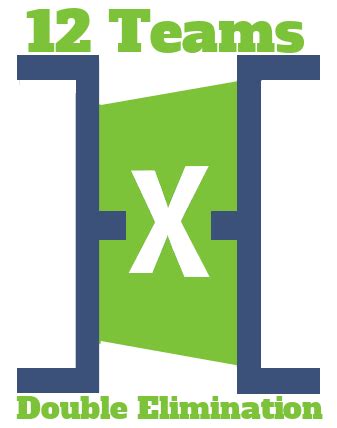 As for making a schedule with an odd number of teams and an even number of matches, that is quite easy. Excel Tournament Bracket - 12 Team Double Elimination