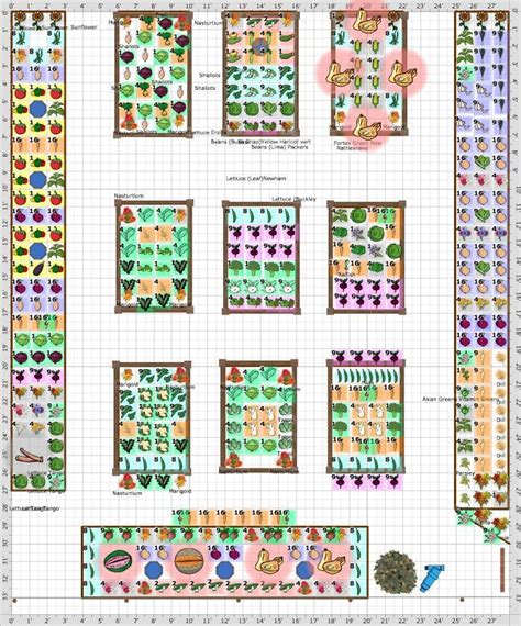 Square Foot Garden Plans Layouts The Old Farmers Almanac Square
