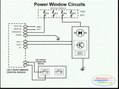 You need to recalibrate the switch so the auto feature will work. Power Window Wiring Diagram 2 - YouTube