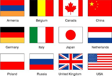 Best Photos Of Printable Flags From Different Countries Printable