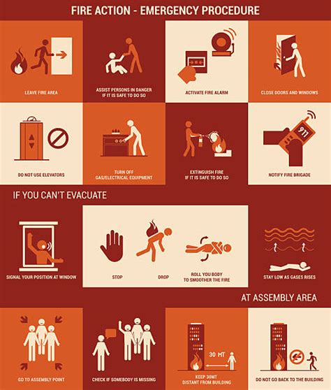 Fire Safety Illustrations Royalty Free Vector Graphics And Clip Art Istock