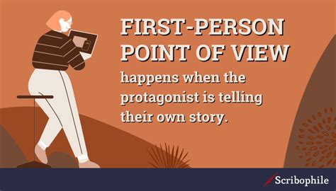 Writing First Person Point Of View Definition And Examples
