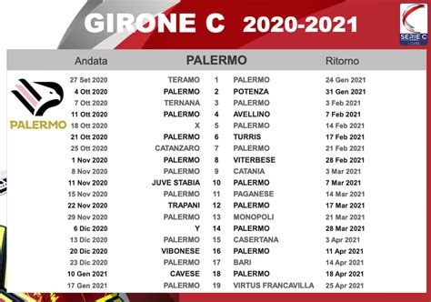 1a giornata 2a giornata 3a giornata 4a giornata 5a giornata 6a giornata 7a giornata 8a giornata 9a. Serie C 2020/21, il calendario completo del Girone C