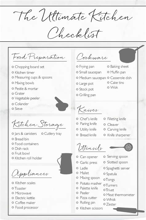 List Of Basic Kitchen Essentials Checklist 2022 Decor