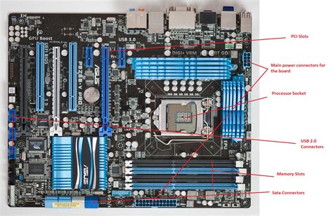 India Post Pariwar What Is Inside My Computer What Are The Parts In