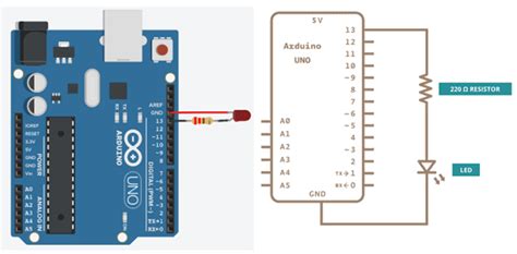 Led Blinking Using Arduino Examples With Code Circuit And Video
