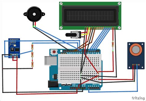 Iot Based Air Pollution Monitoring System Using Arduino And Mq135 Sensor