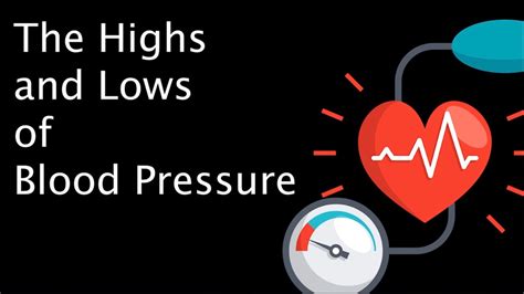 The Highs And Lows Of Blood Pressure By Rn Eve Nyman Youtube