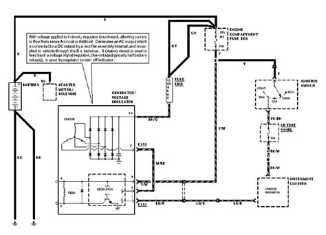 wiring diagram internal regulator alternator  ford alternator wiring diagram emprendedor
