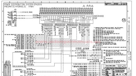 34 Freightliner M2 Blower Motor Wiring Diagram Wiring Diagram Database