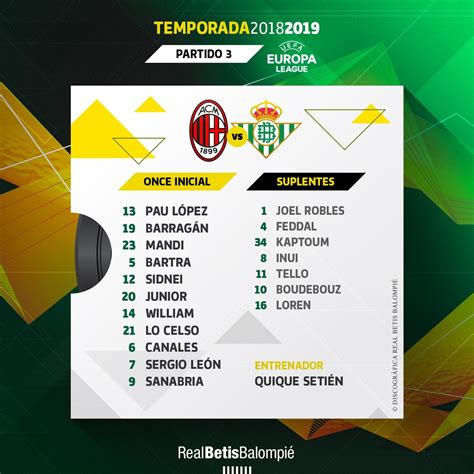 View the player profile of giovani lo celso (tottenham) on flashscore.com. Milan vs Betis: Resumen, resultado y goles - Europa League ...