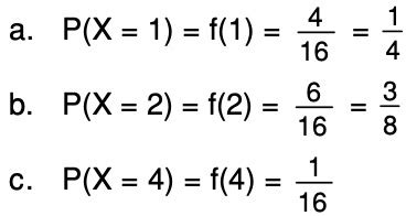 Check spelling or type a new query. Variabel acak X menyatakan banyak gambar pada pelemparan ...