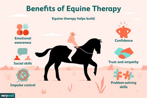 Equine Therapy For Mental Health Benefits And Things To Consider
