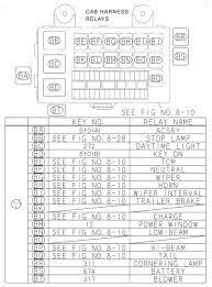 Isuzu axiom 2002 electrical wiring diagrams. 2002 Isuzu Npr Radio Wiring Diagram
