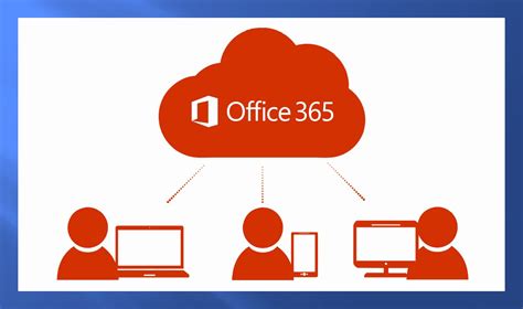 How To Use Office 365 Groups Uslsoftware