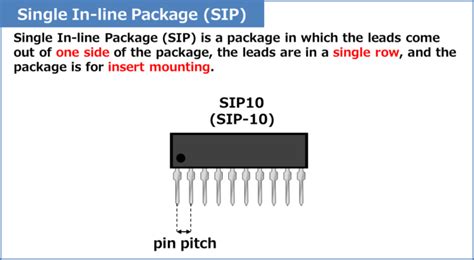 What Is Single In Line Package Sip Electrical Information