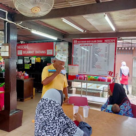 Bed and breakfast kota bharu. my life is not easy as 1,2 3®: Kelantan 2020 : Nasi Ulam ...