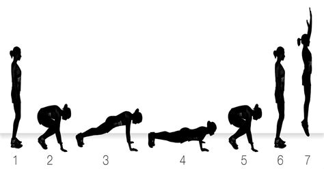 Master These 5 Beginner Level Burpee Exercises To Burn Belly Fat And