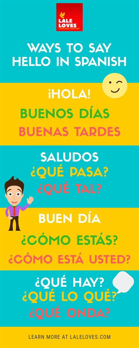 10 Ways To Say Hello In Spanish Say Hello In Spanish Hello In Spanish Ways To Say Hello