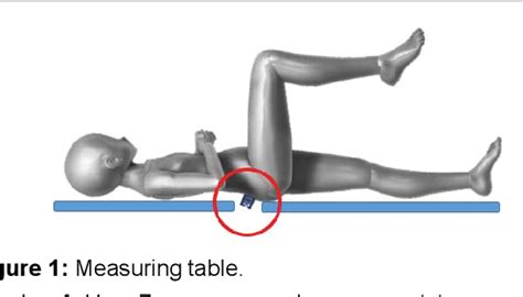 Figure From Pelvic Inclination Angle During The Straight Leg Raise Test And Knee Extension