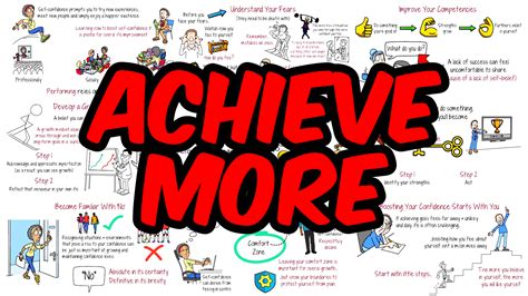 6 Tips to Boost Your Confidence - The Art of Improvement