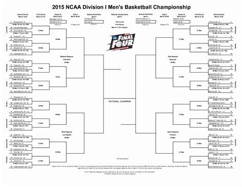 50 March Madness Bracket Word Document Ufreeonline Template