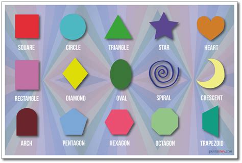 PosterEnvy - Shapes - NEW Classroom Geometry Mathematics Poster (ms276)