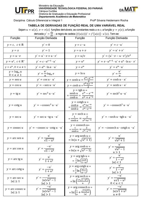 Tabela De Integrais Trigonométricas