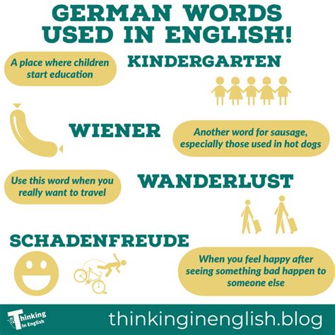 German Words Used In English Borrowed Words Thinking In English