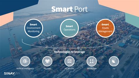 Port Of The Future Insights Into The Concept Of Smart Port