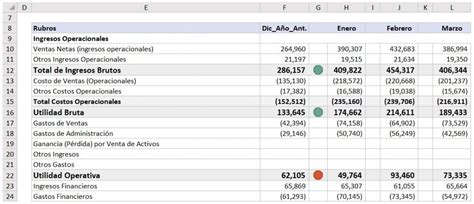 Estado de resultados comparativos Guía de presentación en Excel ENC