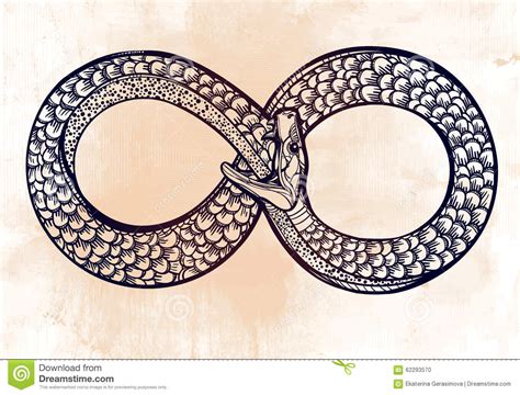 Vintage Card Ouroboros Lineart Sketch Stock Vector Illustration Of