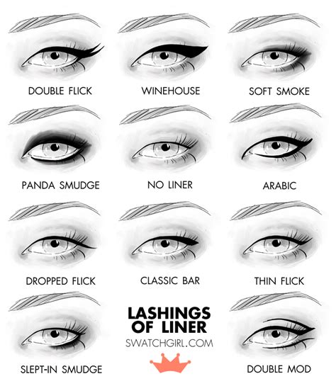Different Eyeliner Looks Musely