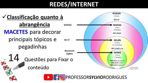 Classificação Classificação Campeonato Brasileiro Série A Youtube