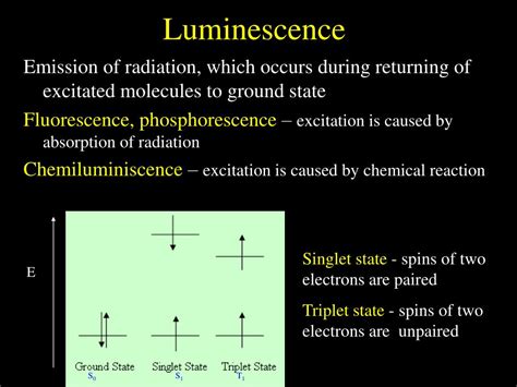 Ppt Fluorescence And Chemiluminescence Powerpoint Presentation Free Download Id 1290469