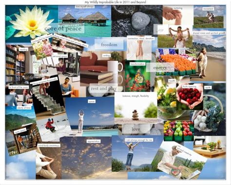 How To Create A Vision Board Vision Board Beispiele Vision Board