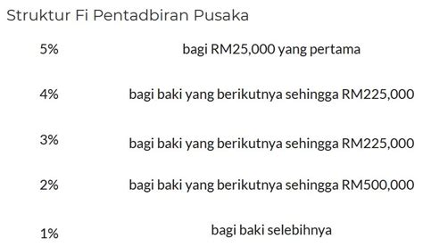 Jika pusaka bernilai kurang rm2,000,000, ia mestilah tidak mempunyai sebarang harta tidak alih; Kos Pengurusan Harta Pusaka di Pusaka Kecil, Mahkamah ...