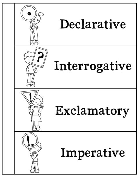 Activity For Types Of Sentences