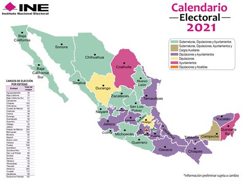Elecciones 2021 Los Tiempos Se Cumplen Revista DeFRENTE