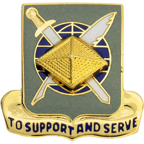 Financial management is one of the united states army's basic branches. Army Finance Corps (fi) Regimental Crest | Regimental ...