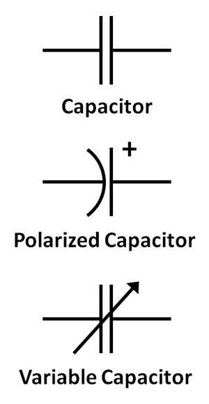 The Ultimate Capacitors Guide Learn How To Use Them
