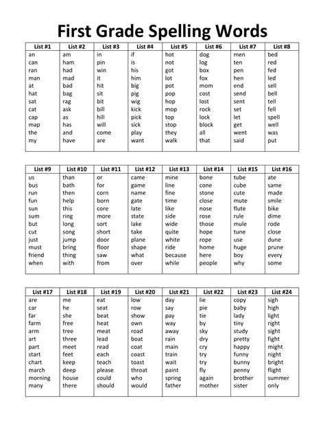 th grade spelling word list printables hot sex picture