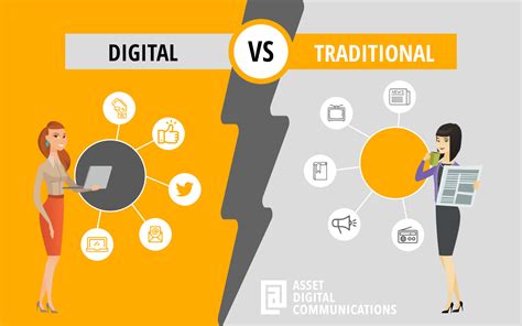 Digital Marketing Vs Traditional Marketing Which Produces Better Roi
